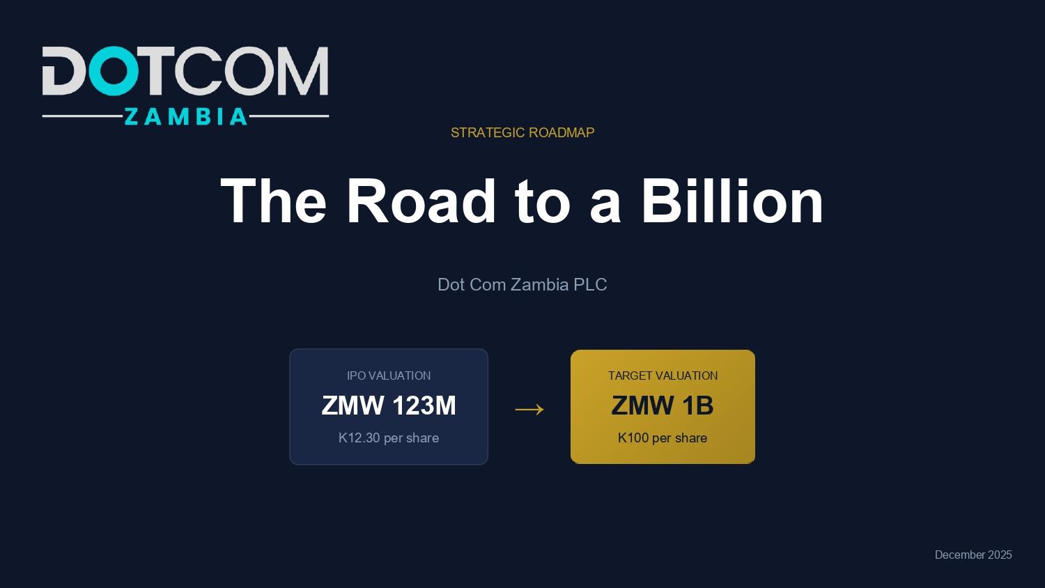 The Road to a Billion